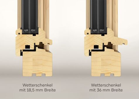 3D Schnittzeichnung Wetterschenkel UNILUX Holz Meisterfenster Denkmal
