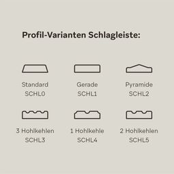 UNILUX Holz Denkmalfenster Profilvarianten Schlagleiste