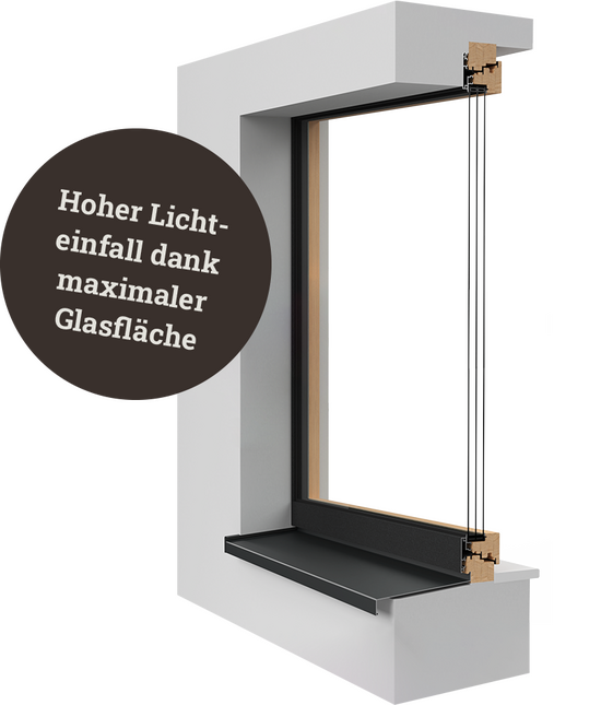 3D-Modell der Einbausituation von UNILUX PureLine Integralfenstern
